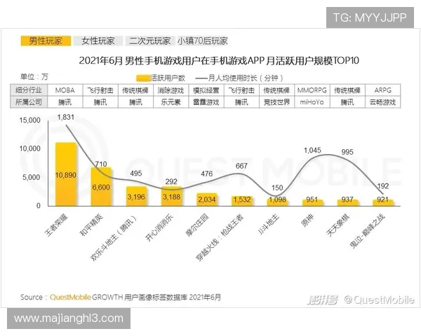 多平台同步推广PG游戏，满足不同玩家群体的多样化娱乐需求